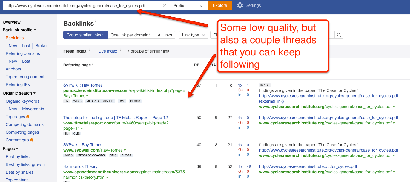 Broken Link Building with Quora