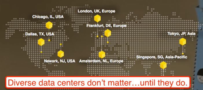 Data Centers