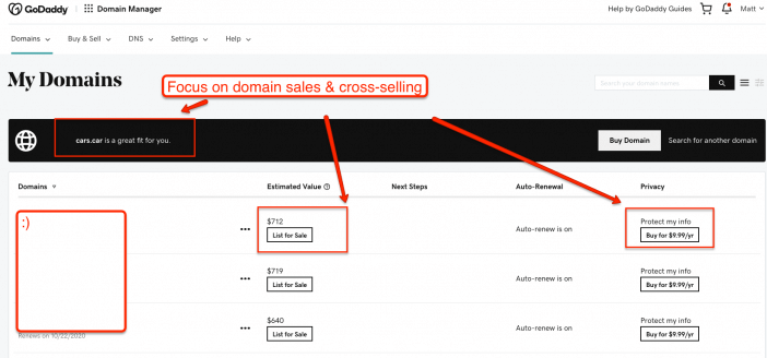 GoDaddy Cross-sells