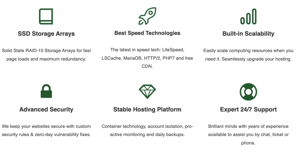 GreenGeeks Features