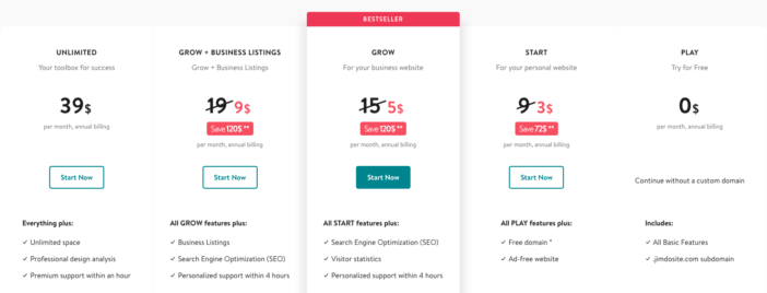 Jimdo Backend Pricing