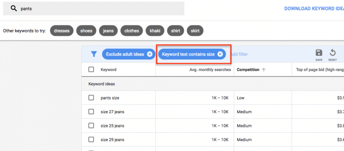 Keyword Planner Purchase Intent