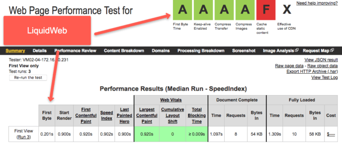 LiquidWeb Speed Test