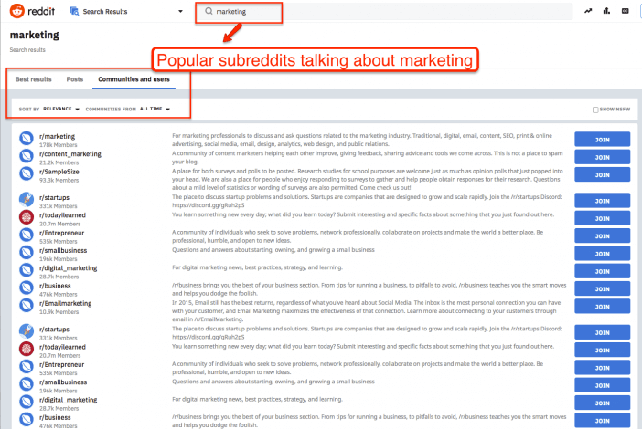 Reddit Marketing Subreddits