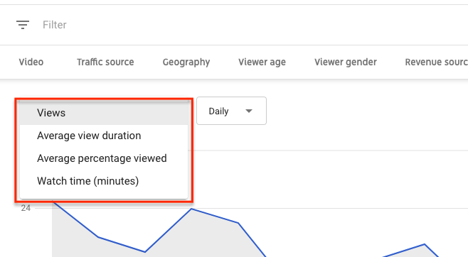 YouTube Analytics Metric